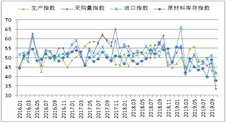 ú̿,ú̿�۸�,��ú,��̿,����ú,��̿�۸�,����ú,��ú�۸�