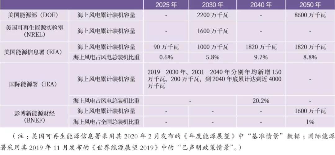 ΢��ͼƬ_20210514092850.jpg
