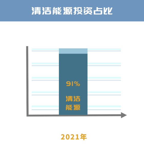 QQ��ͼ20211201094105.png