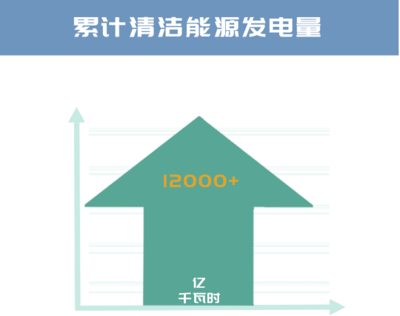 QQ��ͼ20211201093932.png